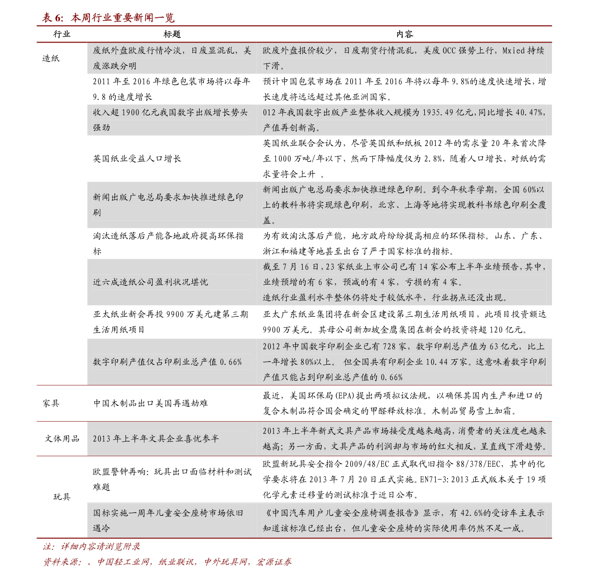 微信记账本小程序如何清空及更多实用功能解析