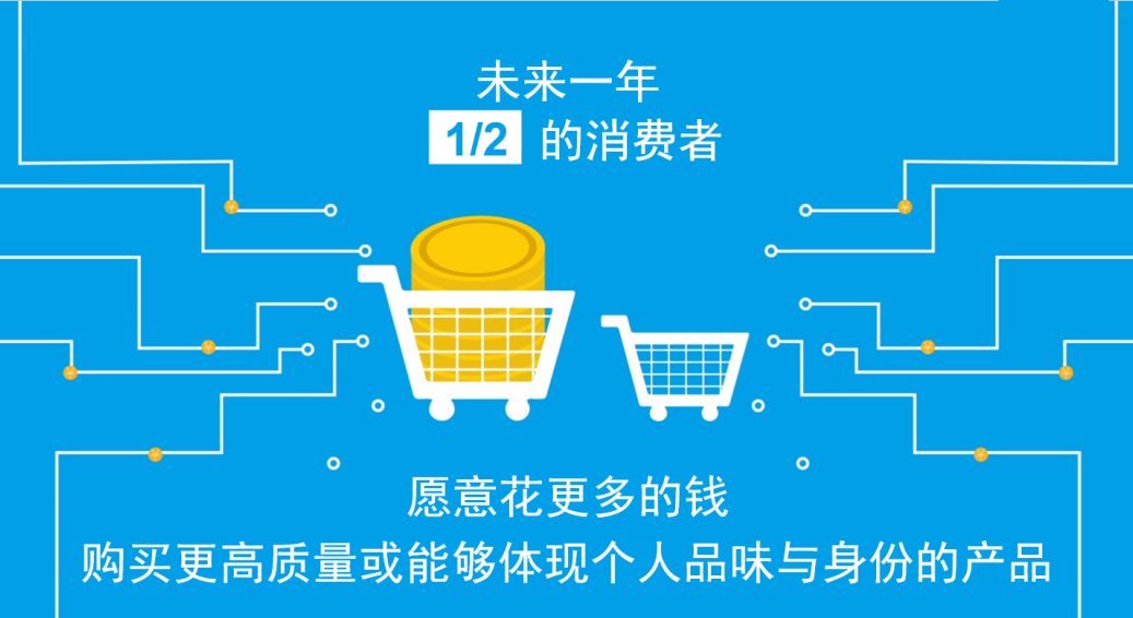 小程序巧妙省心消费，探讨微信小程序下的智能返利流程与发展