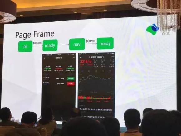 微信小游戏隐课堂里的大学生慕课新天地