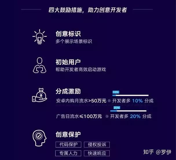 如何找回或合理利用微信小程序的闲置游戏乐趣？全面掌握它们超实际性的潜在价值！