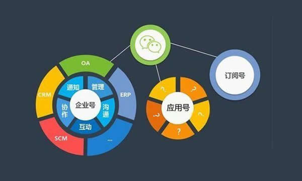 玩转电脑谷歌浏览器登录微信小程序攻略大解密