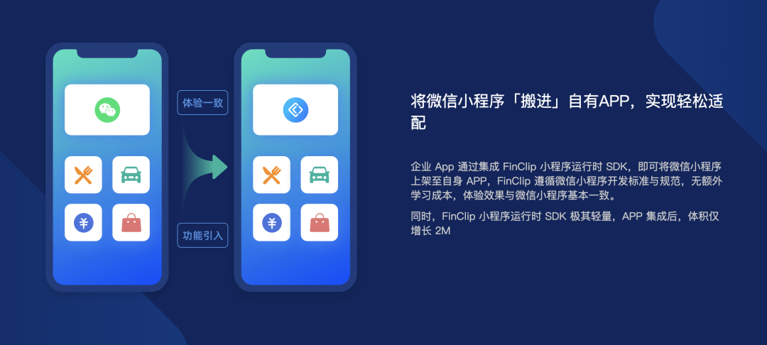 微信小程序如何使用APP登录，一站式指南与实用技巧