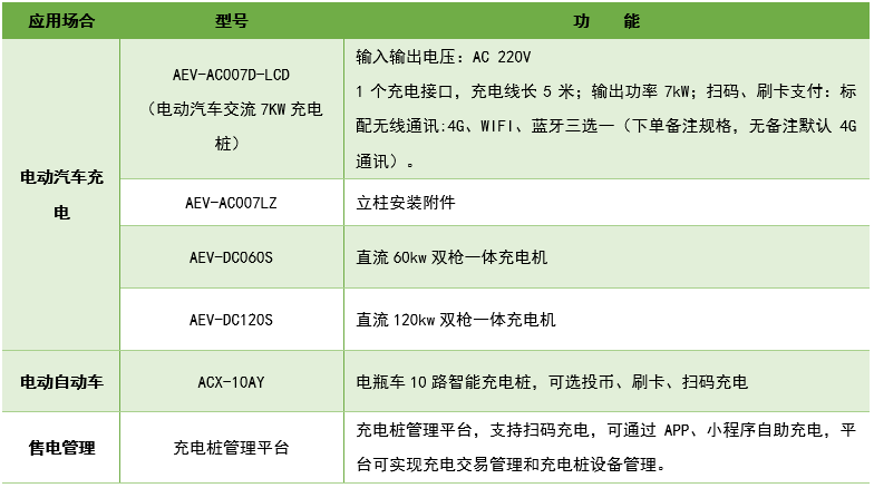 微信小程序查债务，一站式债务查询解决方案