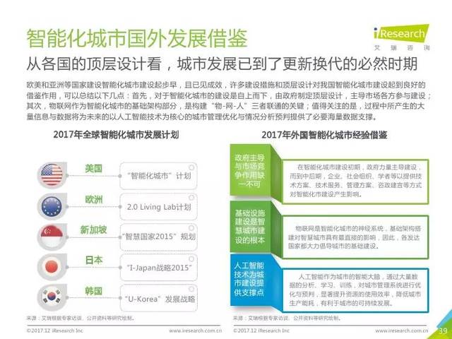 苏州微信小程序现状分析与发展展望