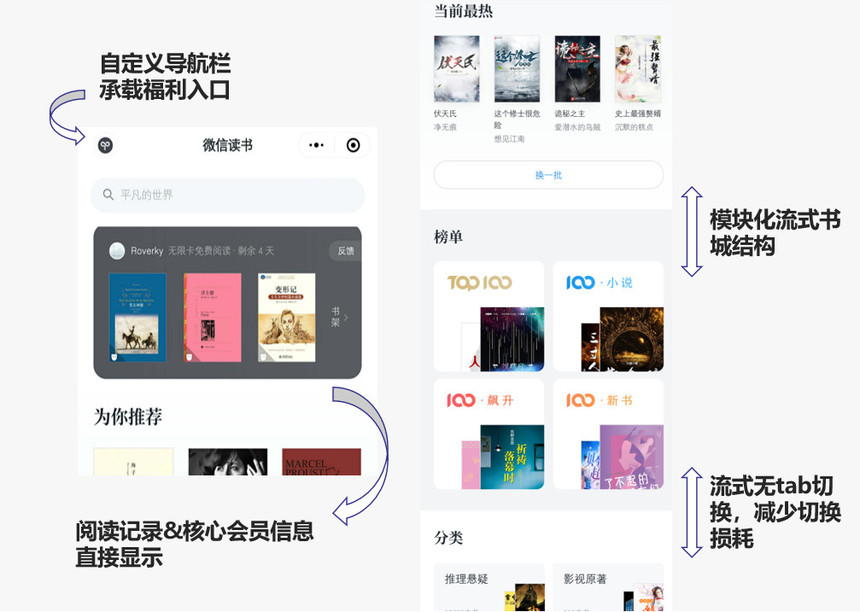 微信小程序轻松阅读小说，方法与体验分享