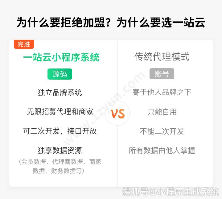 云祭祀微信小程序的使用指南及其影响力探索