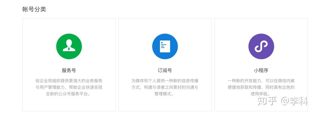 微信会员小程序的构建之路，从零到一的实战指南