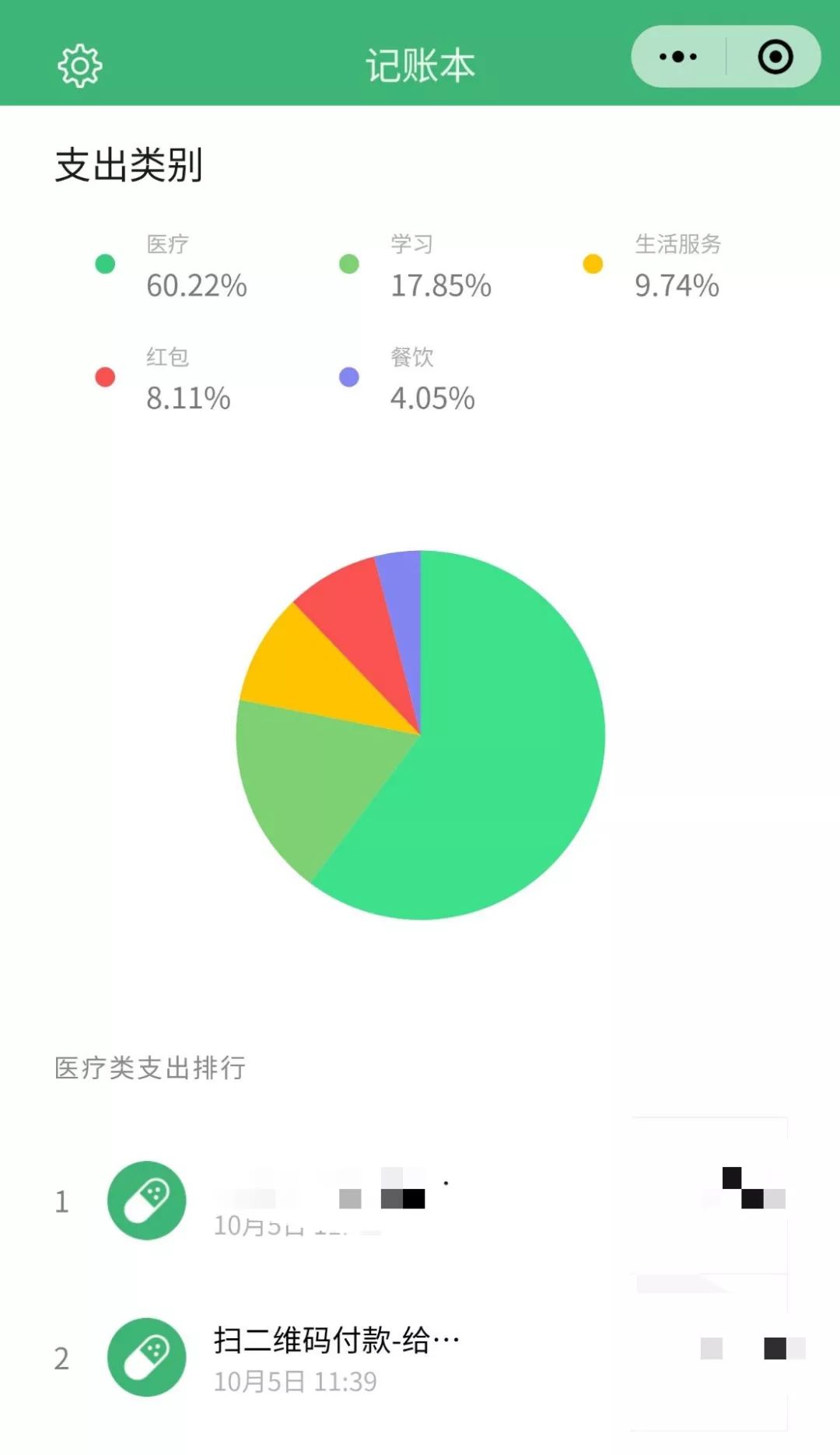 微信小程序的财务变更操作流程解析，一个全面的指南