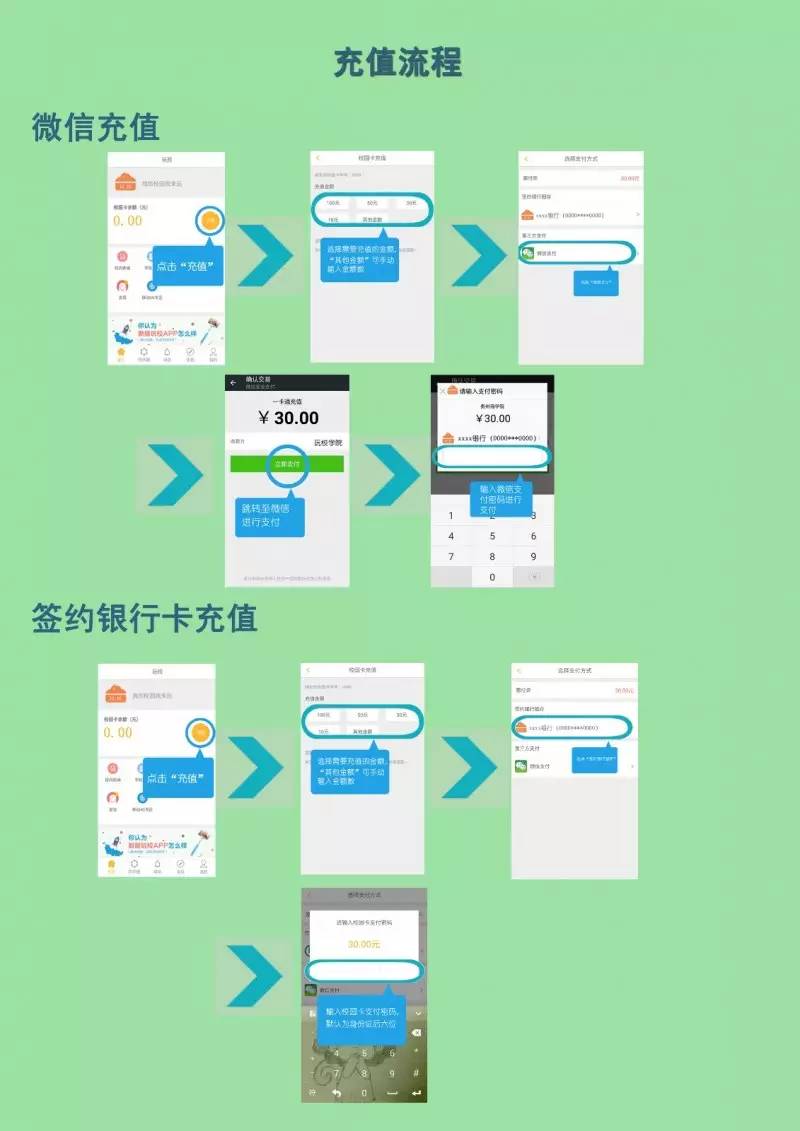 微信小程序助力校园新生活，便捷充值学校饭卡操作指南