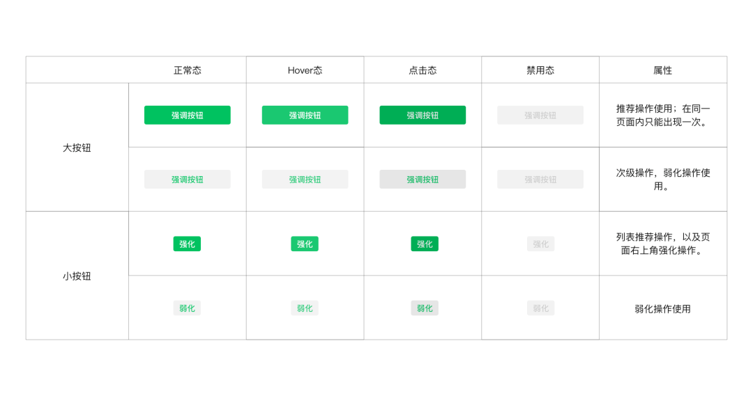 微信充值小程序部署设置详解，从入门到精通