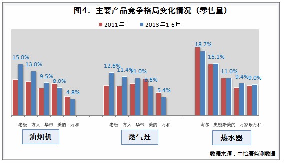 微信拼车小程序的盈利策略，挖掘市场潜力与发展潜力实现利润增长