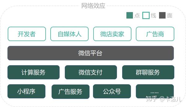 小程序微信卡券开通全攻略，从零起步打造高效营销利器