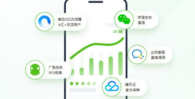 微信小程序与网页引流策略，打造高效互联互通新局面