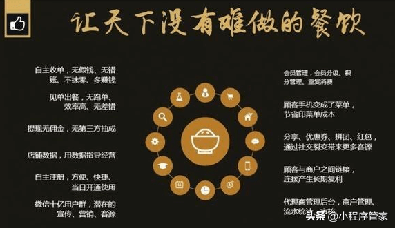 微信如何开通店铺小程序商家，一站式指南