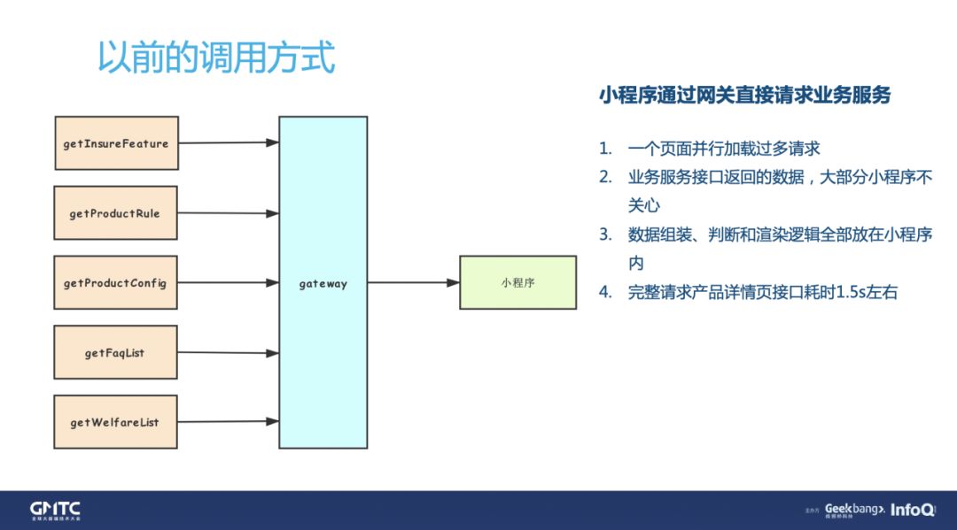 微信小程序客户订货的取消机制解析与建议，权衡实践与服务质量的方法思考