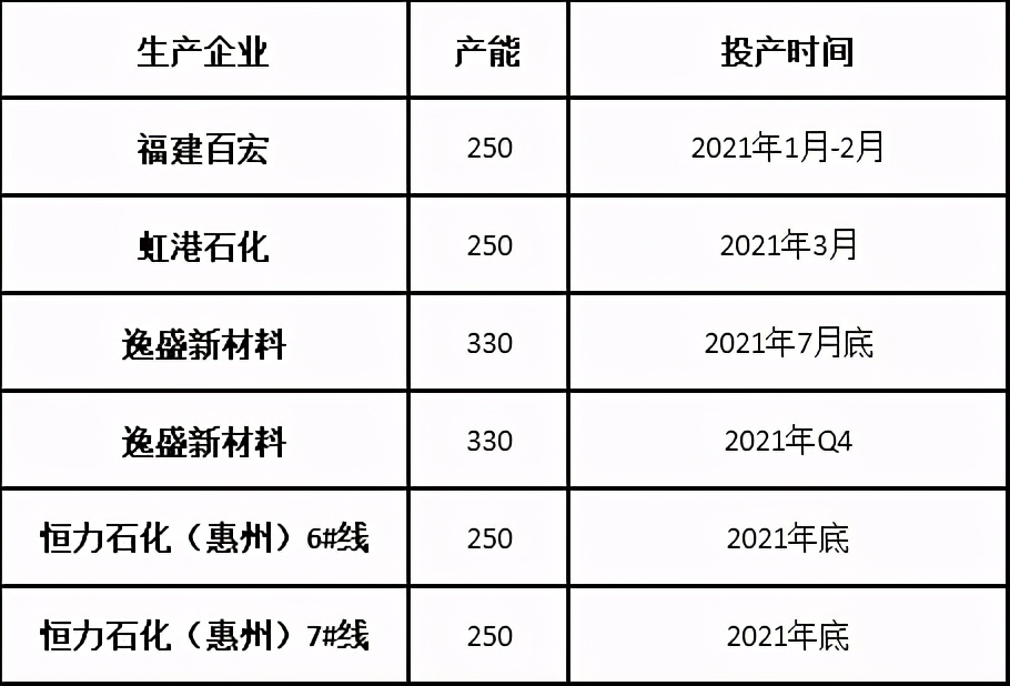 微信小程序投放成本分析及策略探讨