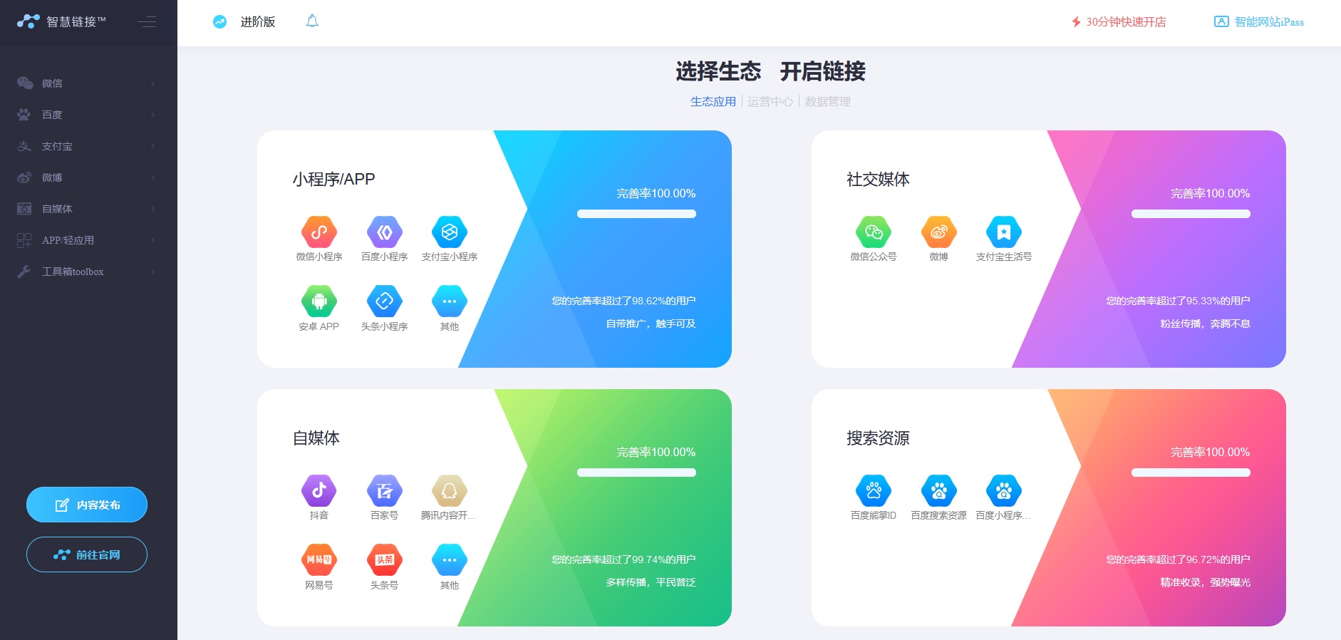 怎么开通微信公众小程序（公众号开通小程序流程）