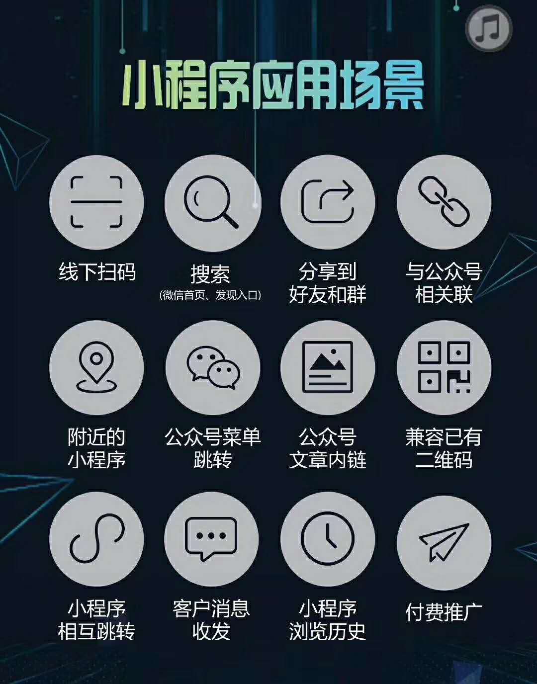 怎么找微信小程序入口