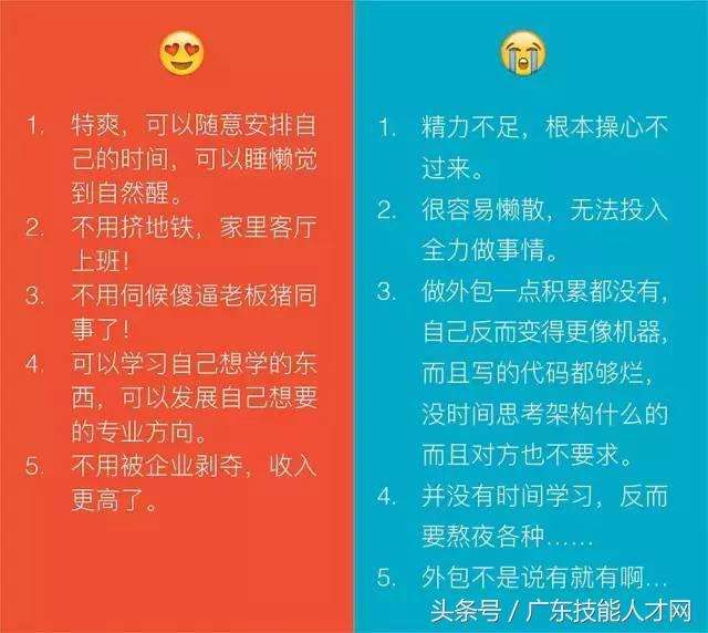 微信小程序怎么判断好坏？