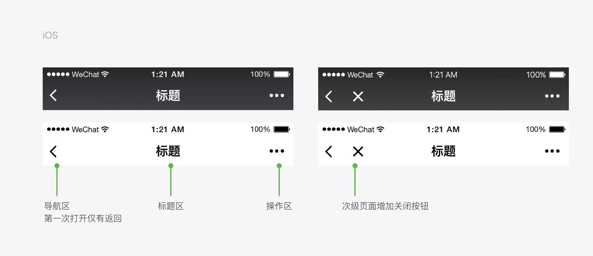 微信小程序通知编写指南