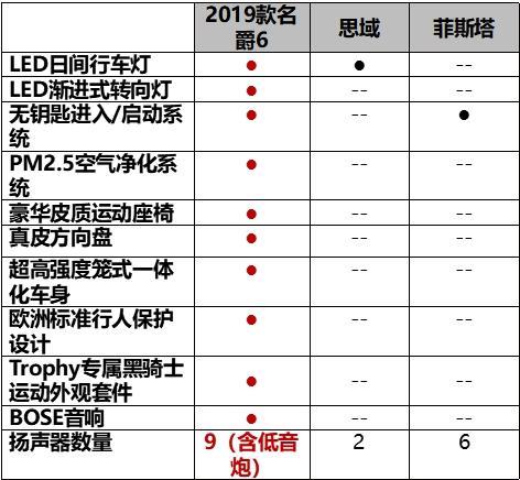 微信声浪小程序怎么开启？