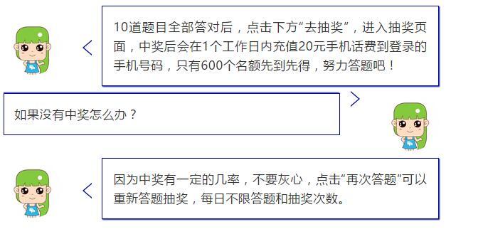 微信小程序答题抽奖，轻松赢取惊喜奖品！