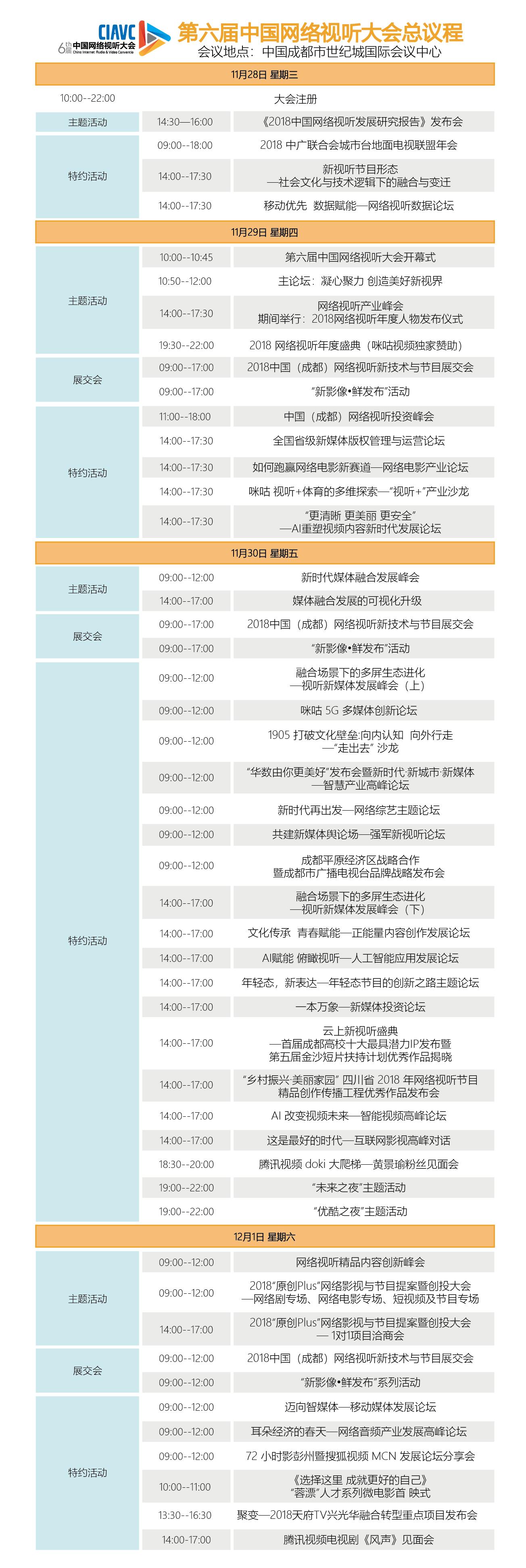 如何注册微信影视小程序