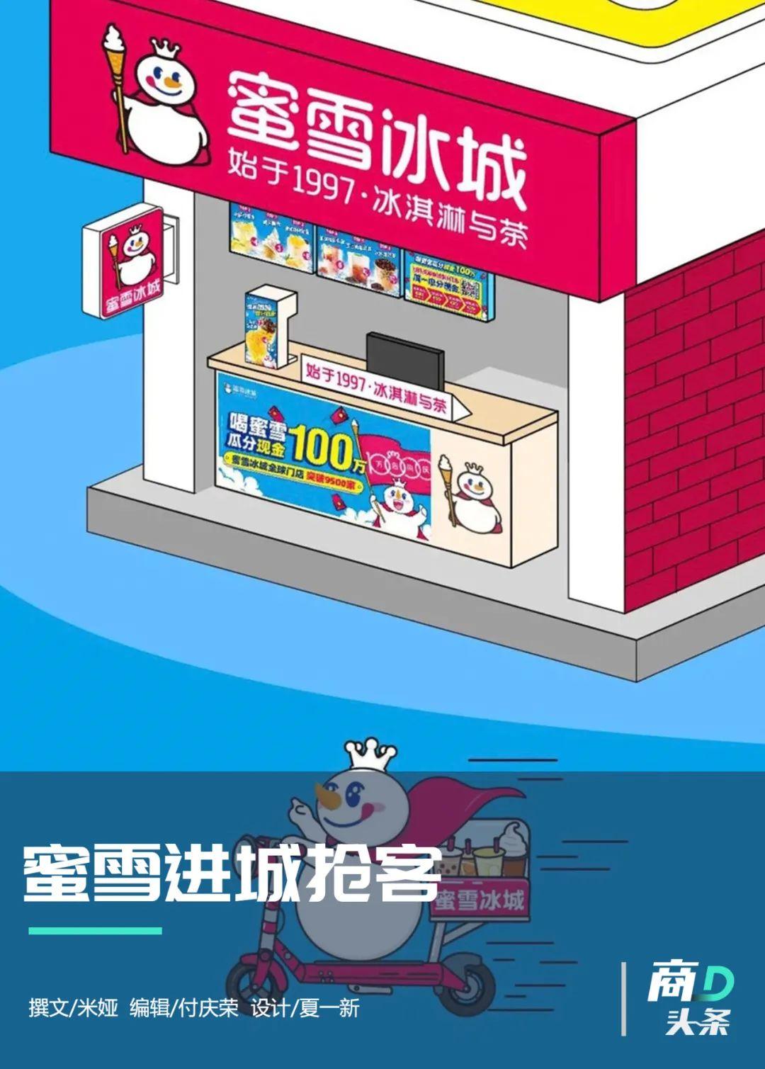 微信小程序开店怎么排版？