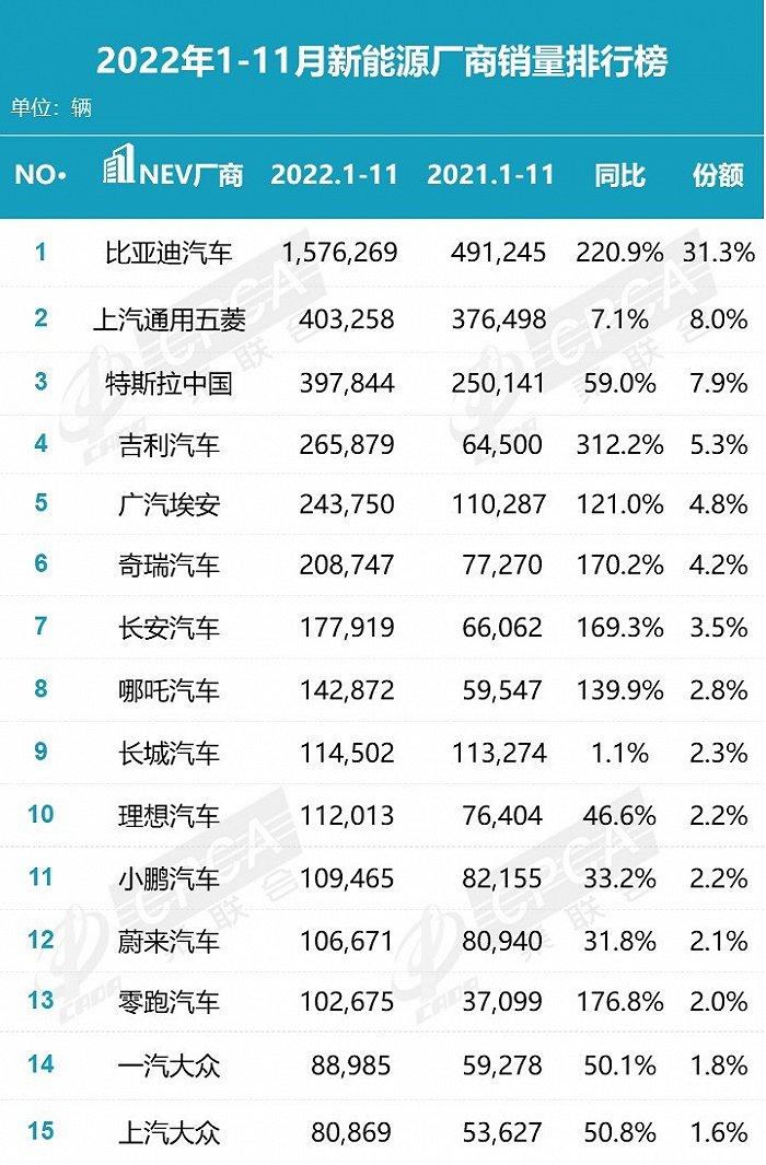 如何制作微信快跑小程序