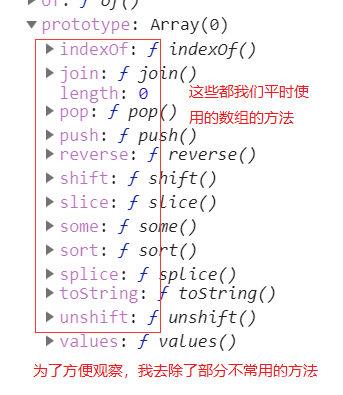 微信小程序中如何遍历JavaScript数组