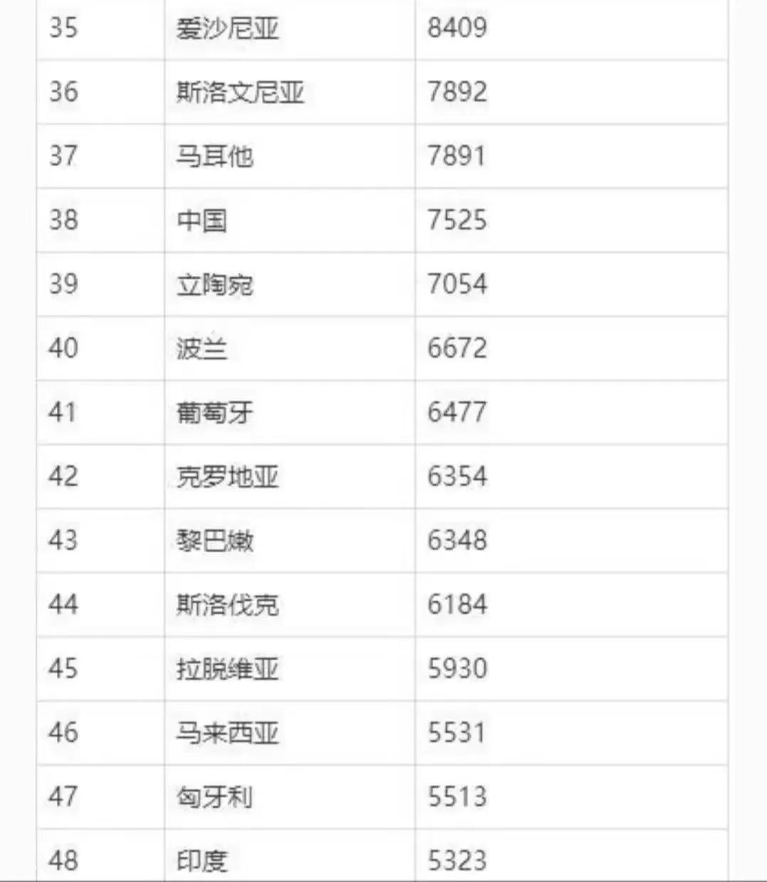 微信小程序查看工资，轻松掌握收入情况