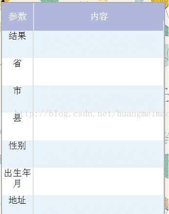 微信小程序制作XLS文件的方法与技巧