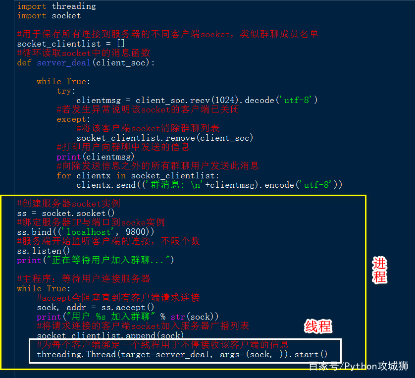 Python对接微信小程序，实现高效沟通与互动