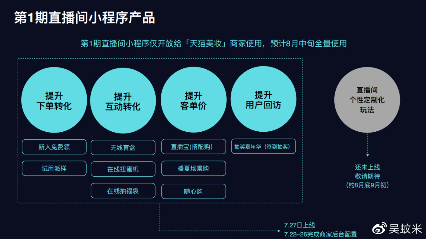 微信小程序与直播的关联，实现直播功能的最佳实践