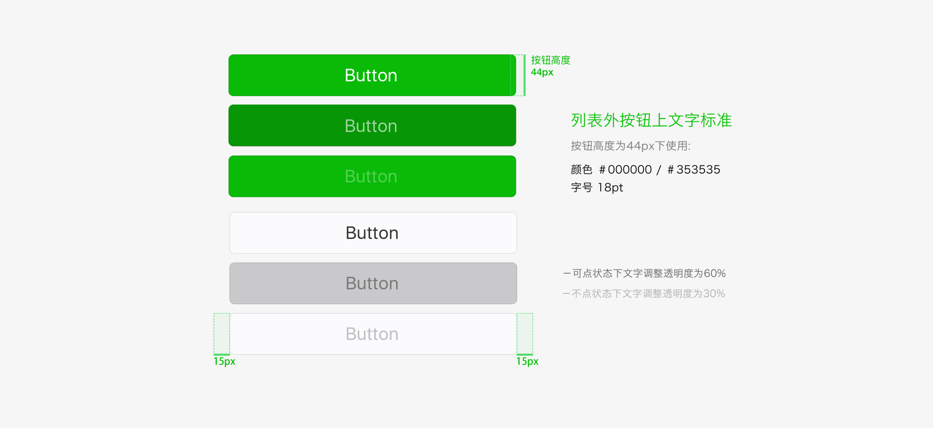 微信小程序中负数的输入方法