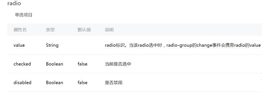 微信小程序中radio的使用和编写