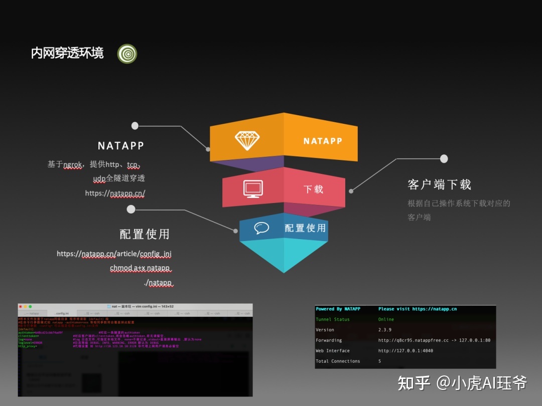 微信小程序与Java的完美结合，实现跨平台开发