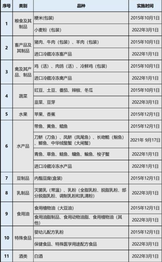 如何彻底禁用微信小程序