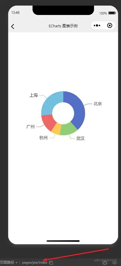 微信小程序中显示图表的方法