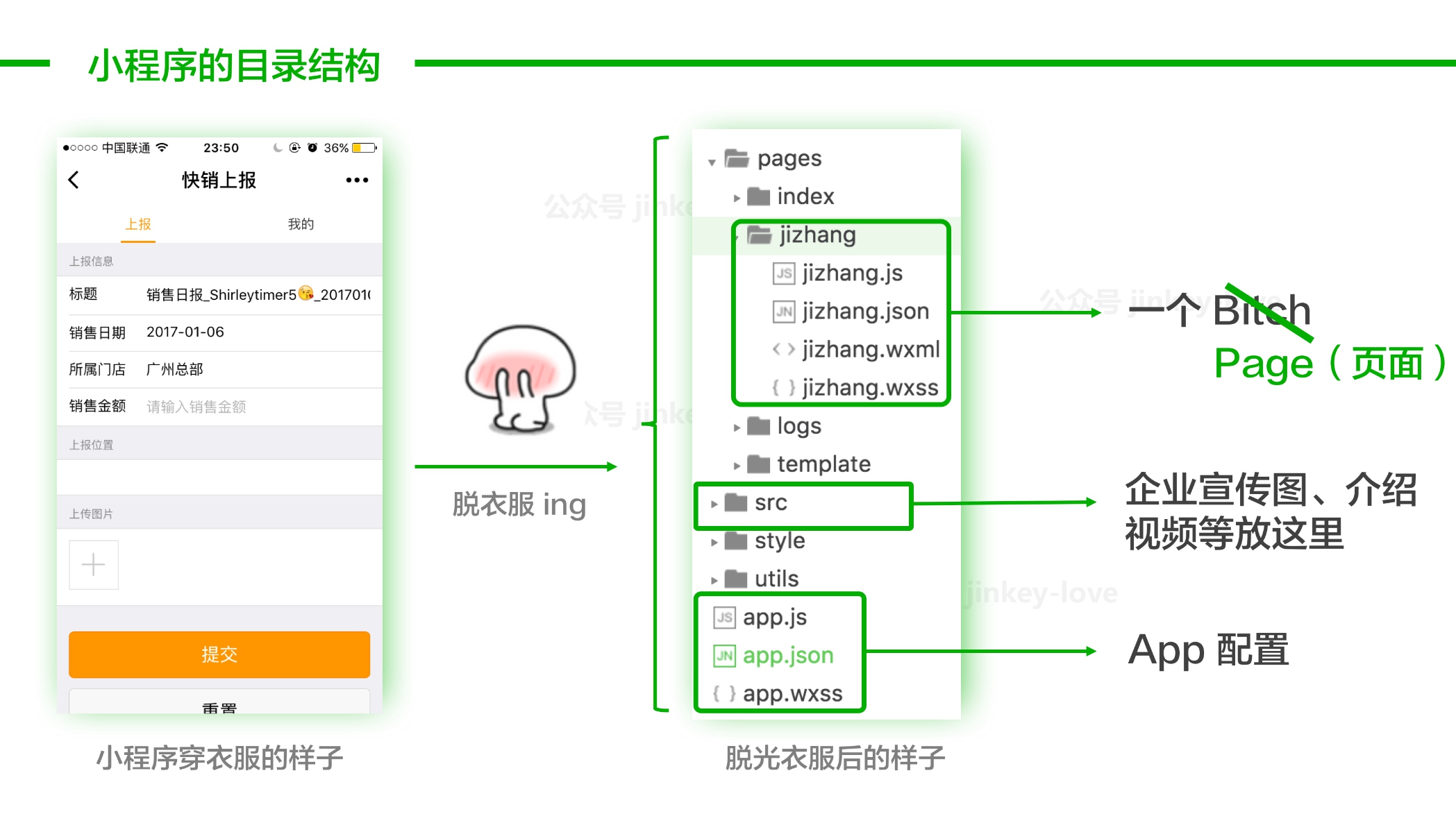 微信小程序zine的使用指南