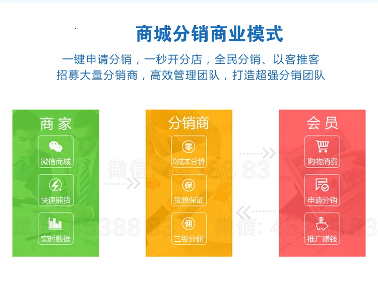 微信小程序收钱怎么分销