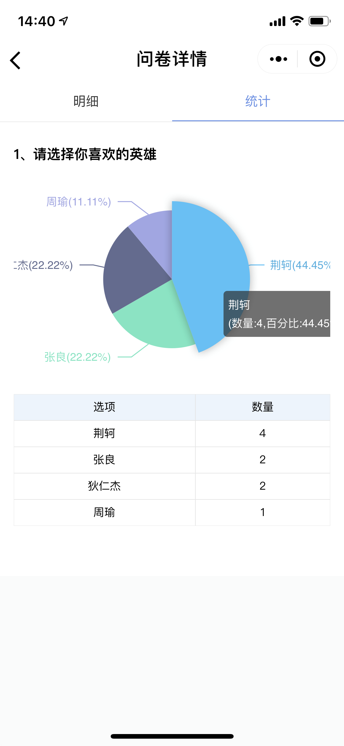 微信小程序问卷怎么回复