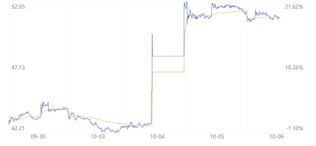 微信小程序重启应用的方法与注意事项