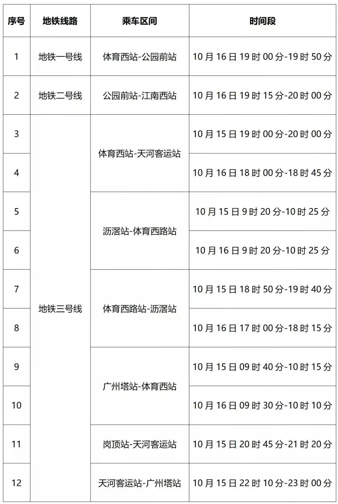 佛山微信小程序报备指南