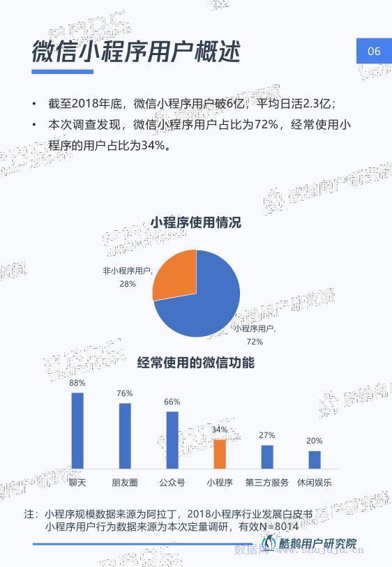 微信小程序中如何使用JavaScript库