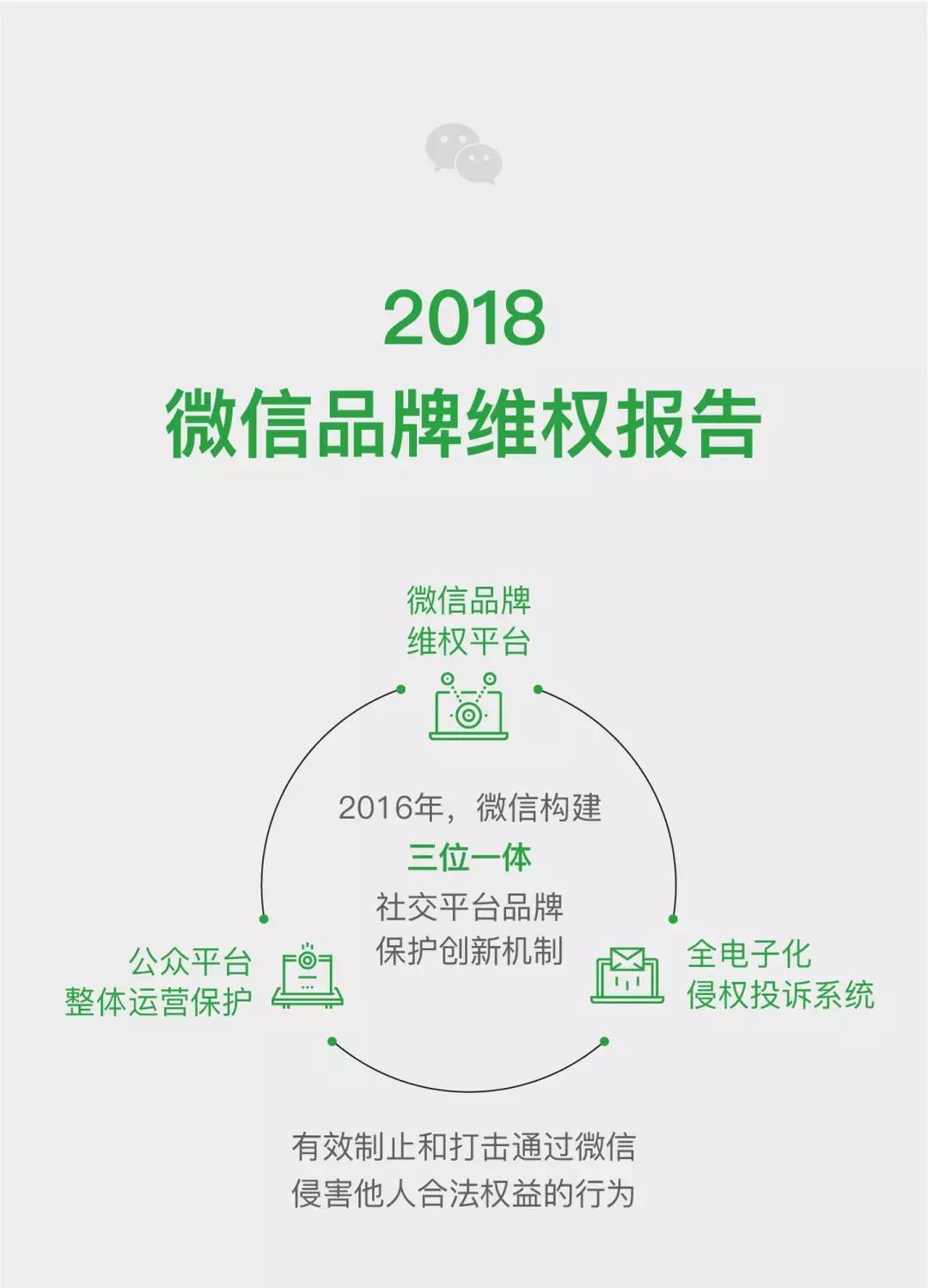 微信小程序受法律保护的指南