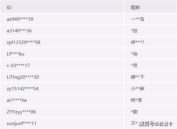 微信小程序洗钱怎么洗——揭示洗钱行为的真相与危害