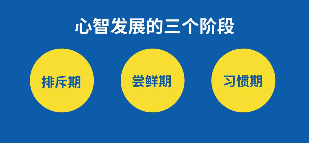 微信小程序实现重叠的方法与技巧