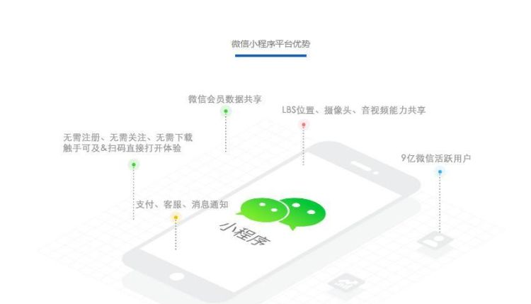 小程序到微信怎么找——详细步骤与教程