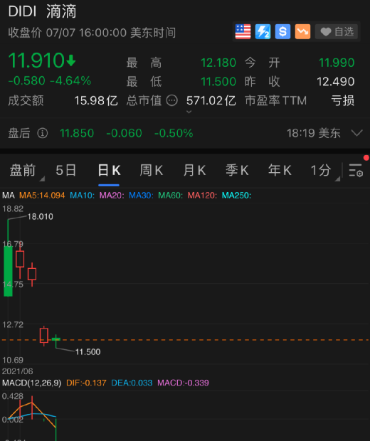 用微信小程序加油，让出行更便捷